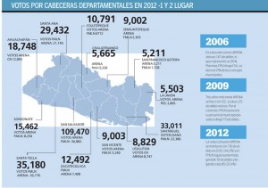 cabeceras-departamentales