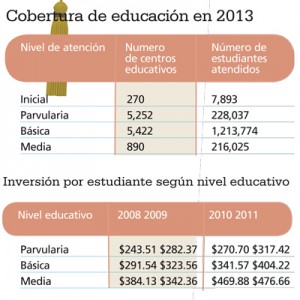 CUADROS
