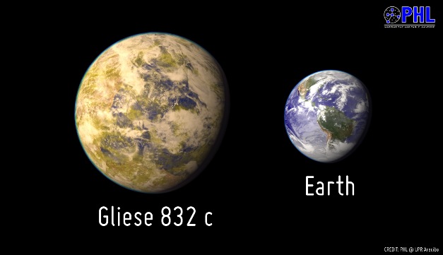 Gliese 832 c Tierra