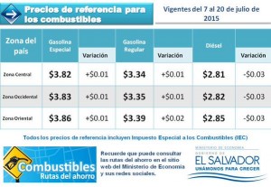 PRECIOS