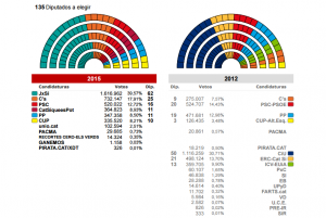 CATALUNA-2