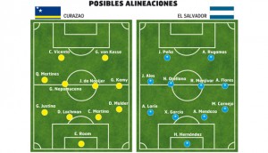 El-Salvador-vs-Curazao