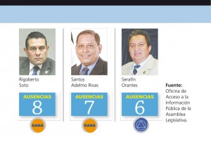 DIPUTADOS-2