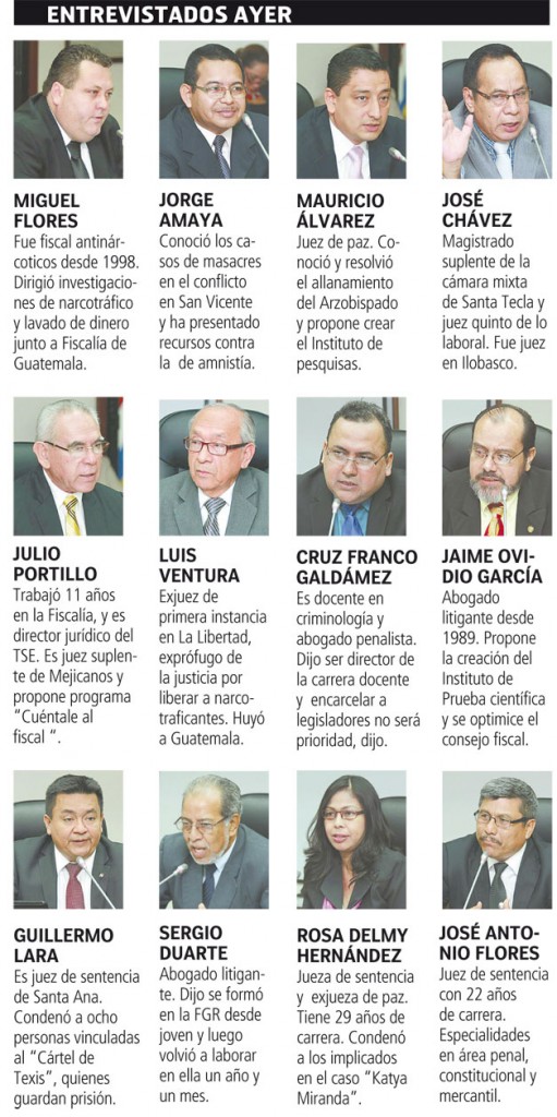 Entrevistas-candidatos-FGR