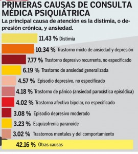 GRAFICA
