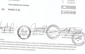 Informe-FMLN