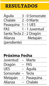 Resultados-LMF