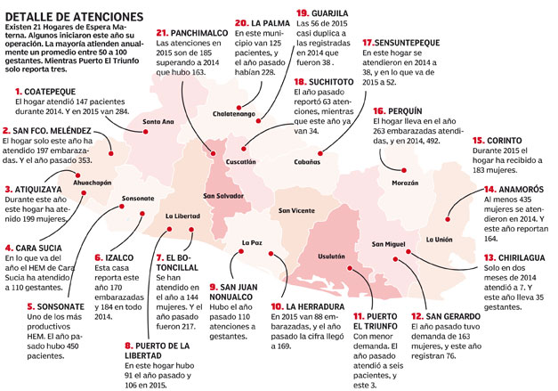 Atenciones-a-embarazadas