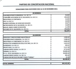 PCN