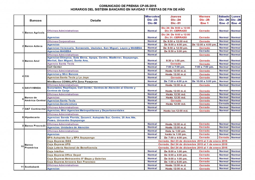 ABANSA CP05 Horarios Bancarios Navidad y Fin de año 2015_Page_2