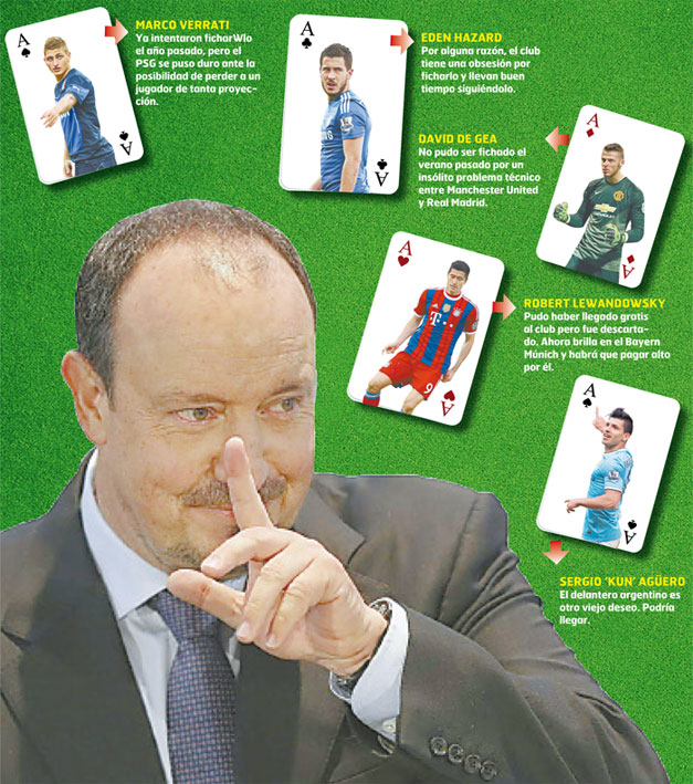 Rafa-Benitez-contrataciones-Real-Madrid