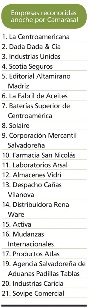 Empresas-reconocidas-por-Camarasal