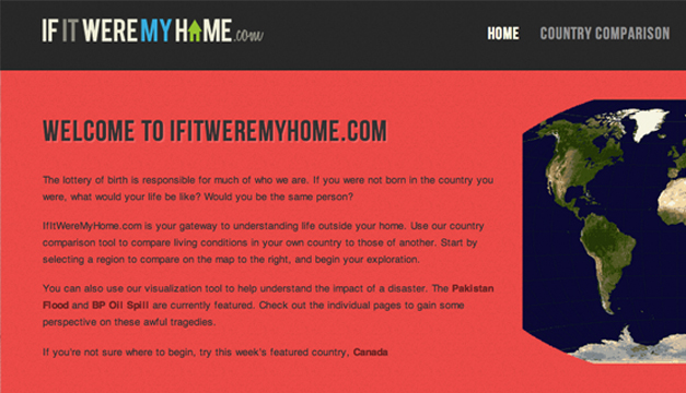 If it were my home