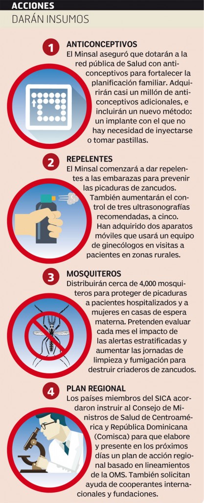 Insumos-contra-el-zika