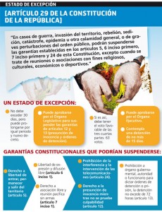 cuadro