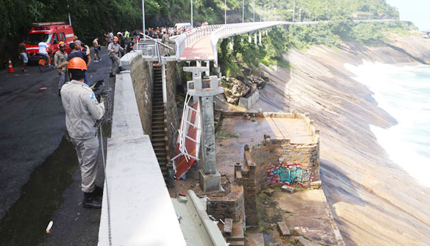 Ciclovia-Brasil