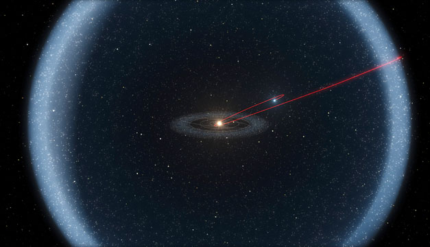 cometa