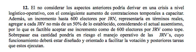 Carta-TSE