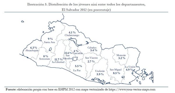 grafico2