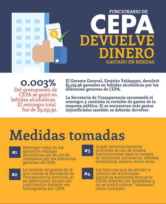 CEPA
