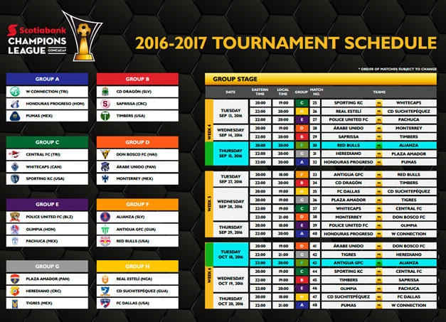 Calendario-Concachampions-2