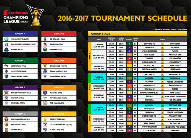 Calendario-Concachampions