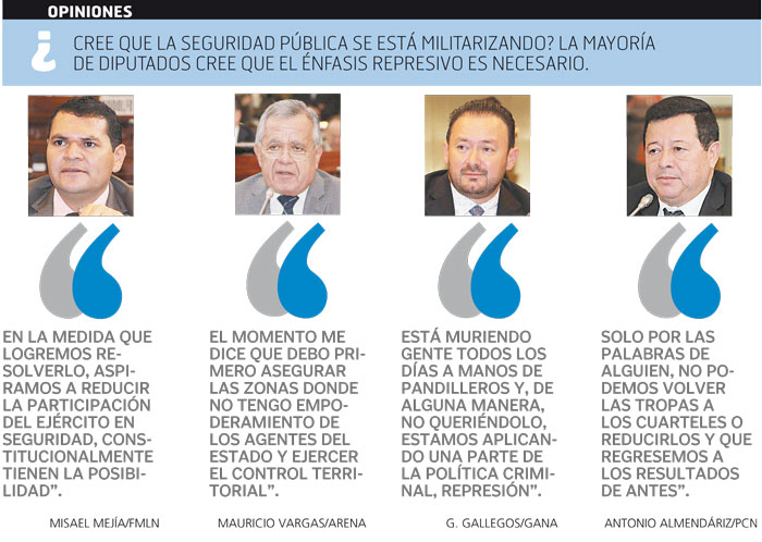 DIPUTADOS