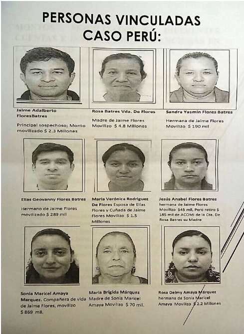 Caso Peru-Dentro