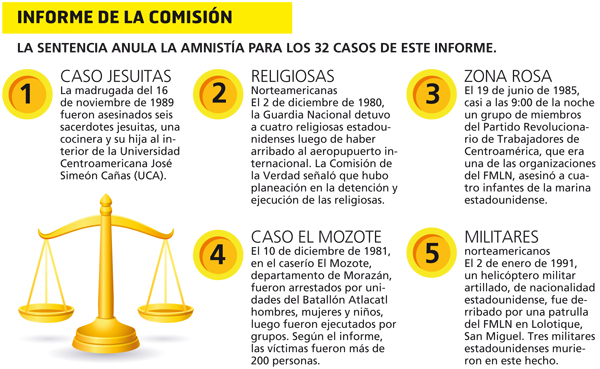 Informe-Comision-de-la-verdad