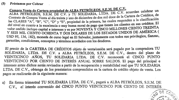 Prestamos-por-cobrar
