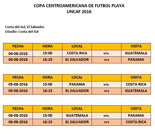 uncaf-playa