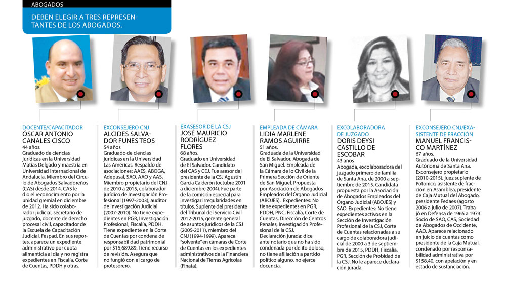 candidatos-1