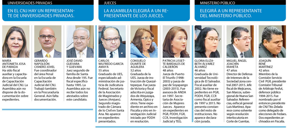 candidatos-2