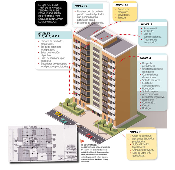 edificio