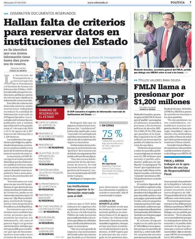 bonos-1200-millones