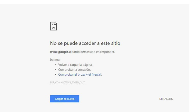 Caida de Google