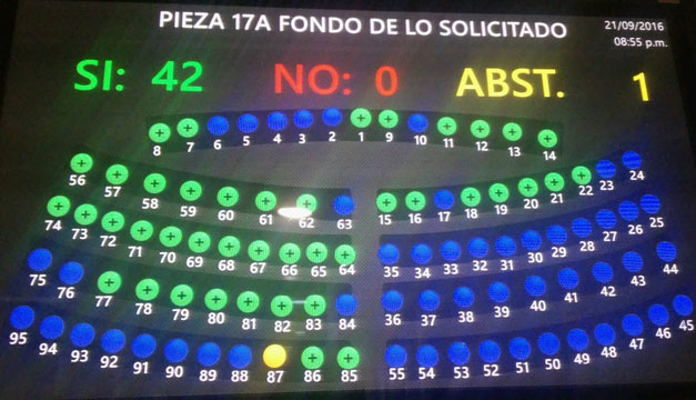 pantalla