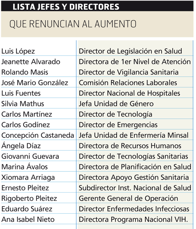 renuncian-al-aumento