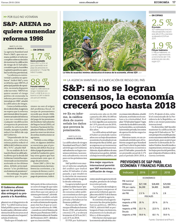 syp-calificadora-de-riesgos