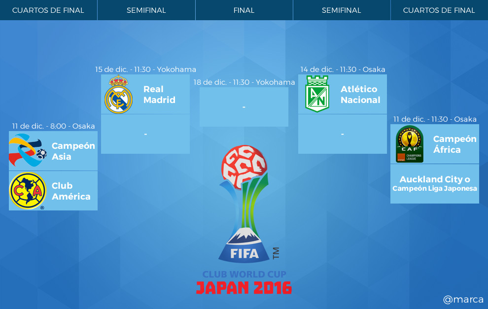 real-madrid