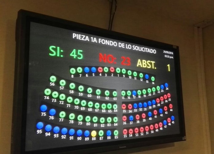 voto