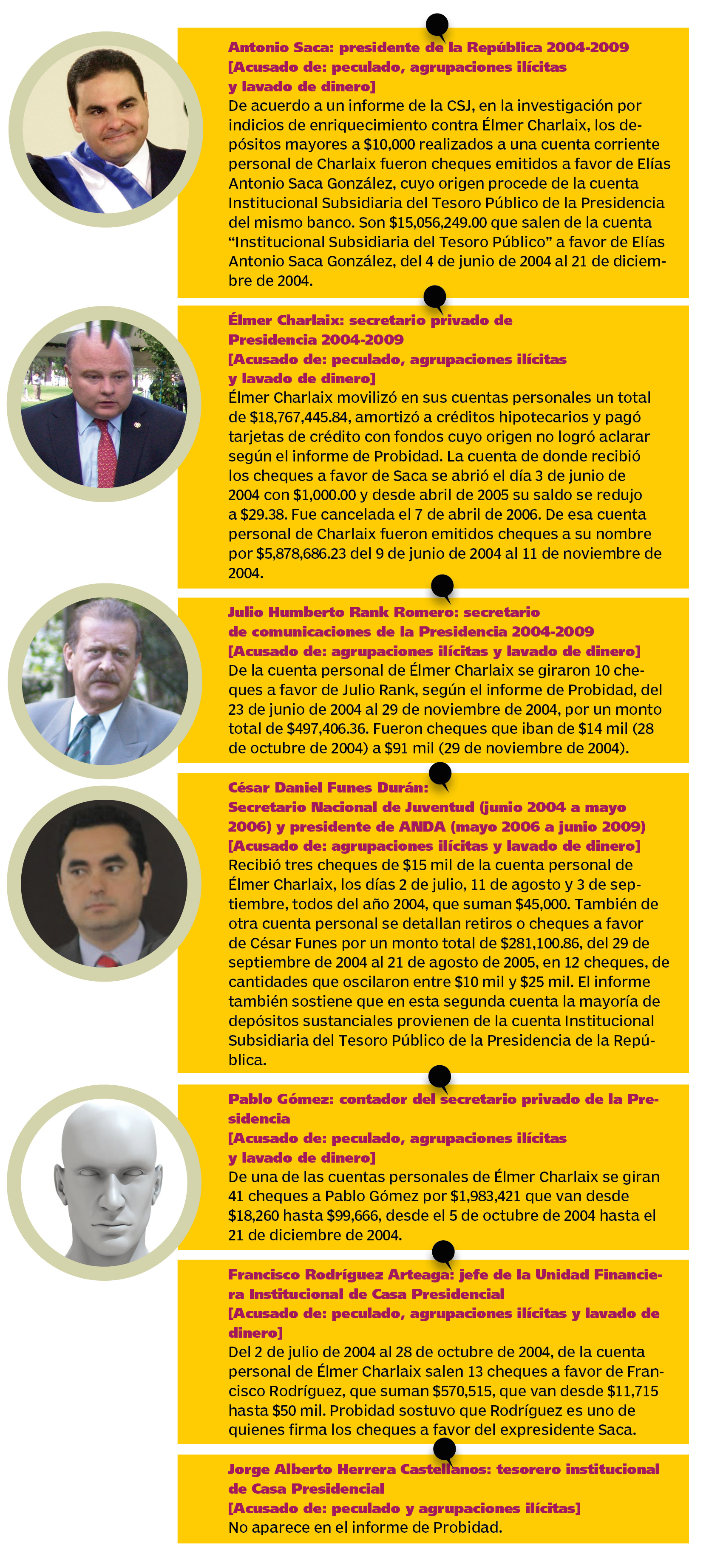 caso-saca