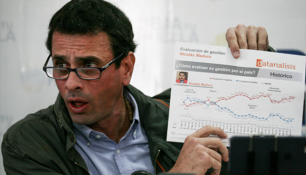 capriles