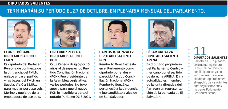 diputados