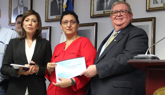 presupuesto