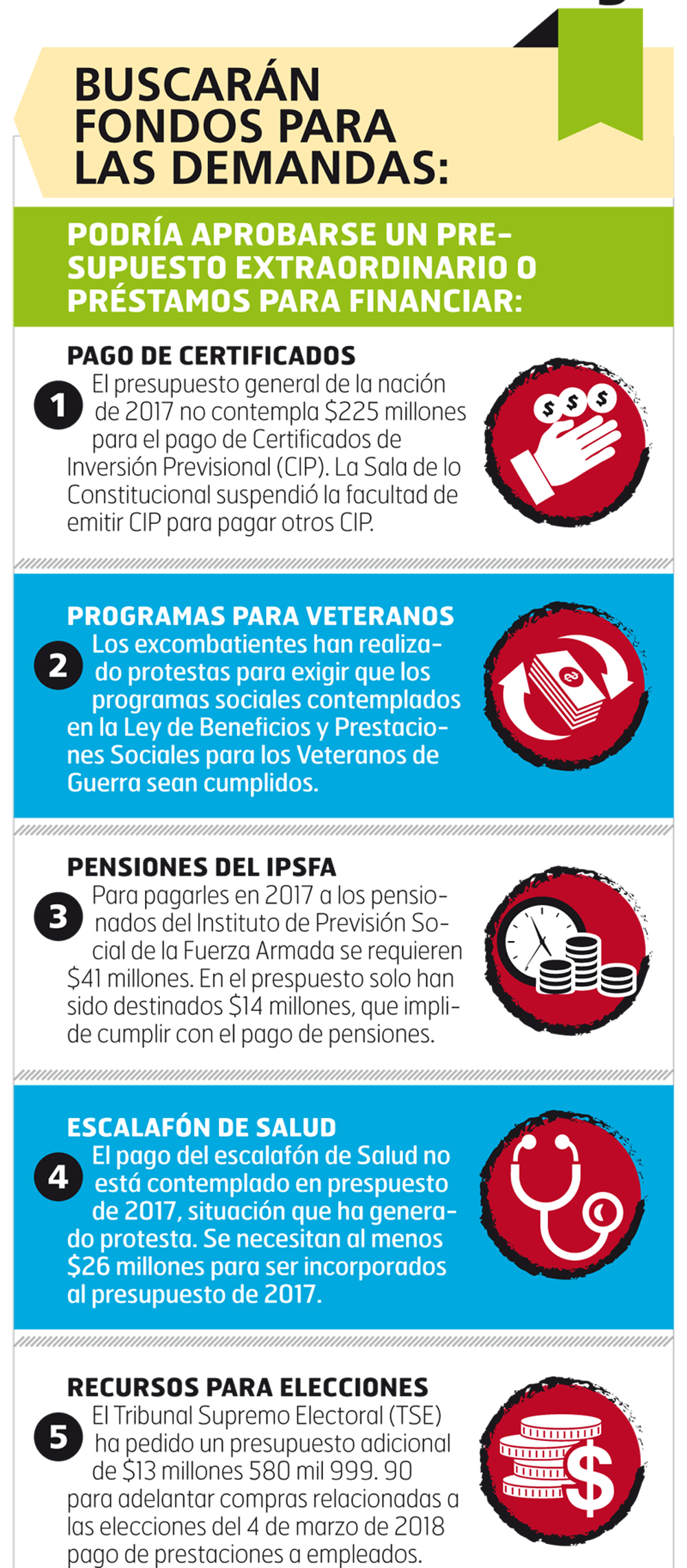 fondos-para-demandas