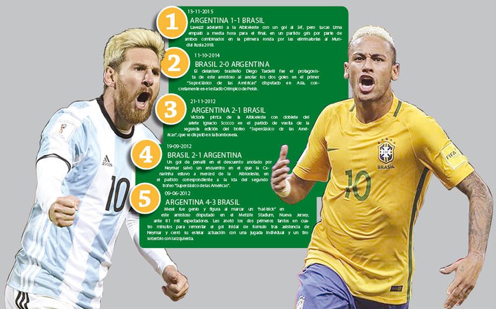 leo-messi-neymar-2