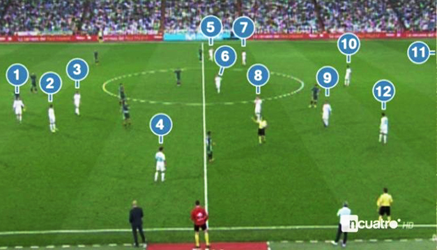 Zidane podría enfrentar a su hijo Enzo en partido contra Alavés Zidane podría enfrentar a su hijo Enzo en partido contra Alavés