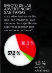 GRAFICA1