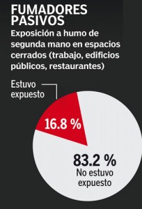 GRAFICA2